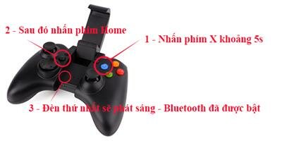 map-phim-gamepad-de-choi-game-tren-android-tv-box